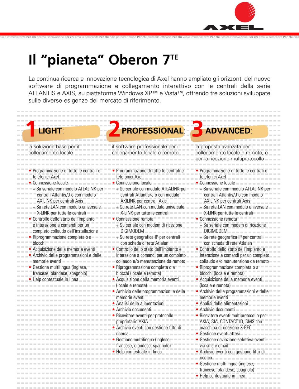 le centrali della serie ATLANTIS e AXIS, su piattaforma Windows XP e Vista, offrendo tre soluzioni sviluppate sulle diverse esigenze del mercato di riferimento.