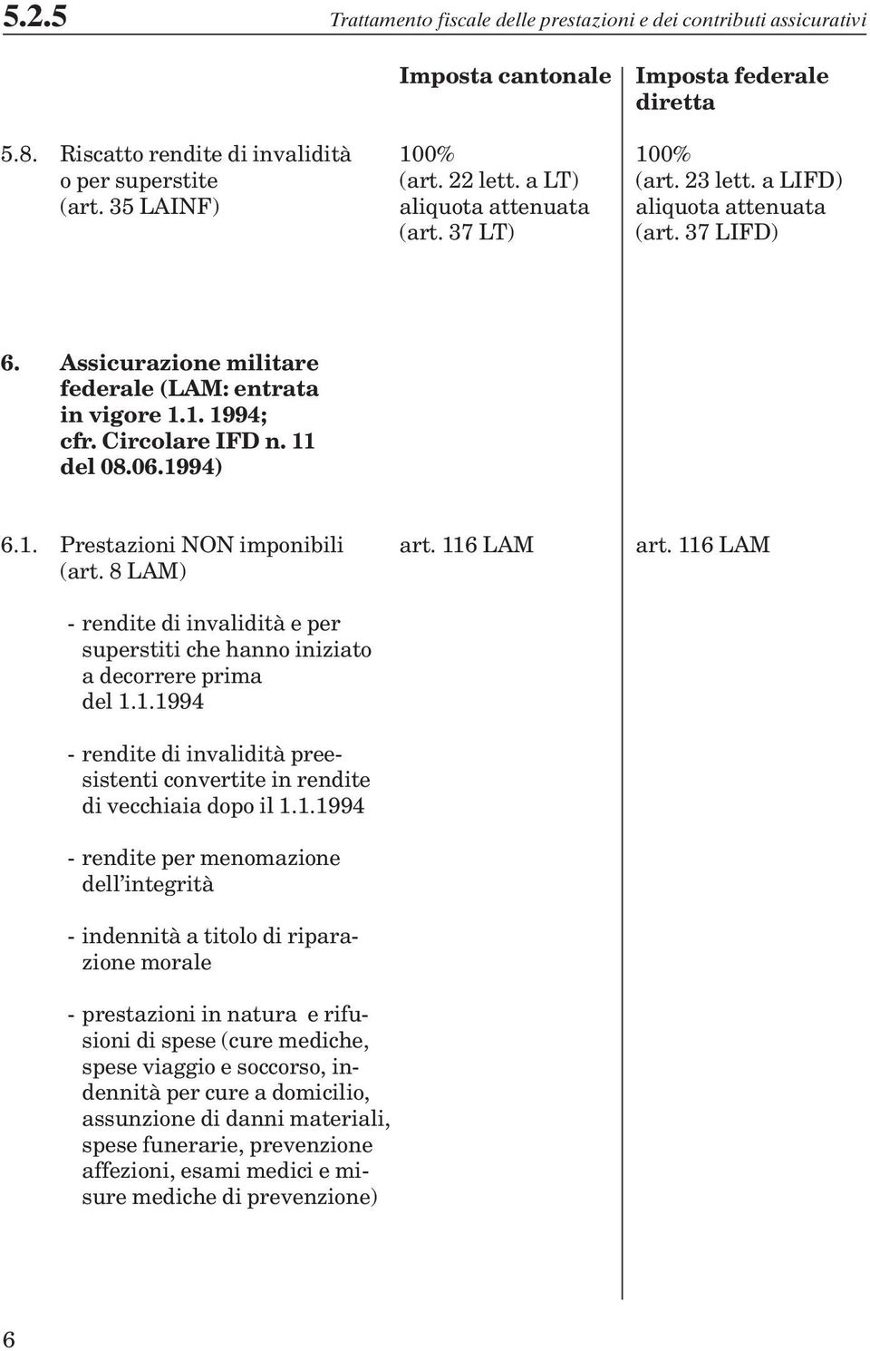 116 LAM art. 116 LAM (art. 8 LAM) - rendite di invalidità e per superstiti che hanno iniziato a decorrere prima del 1.1.1994 - rendite di invalidità preesistenti convertite in rendite di vecchiaia dopo il 1.