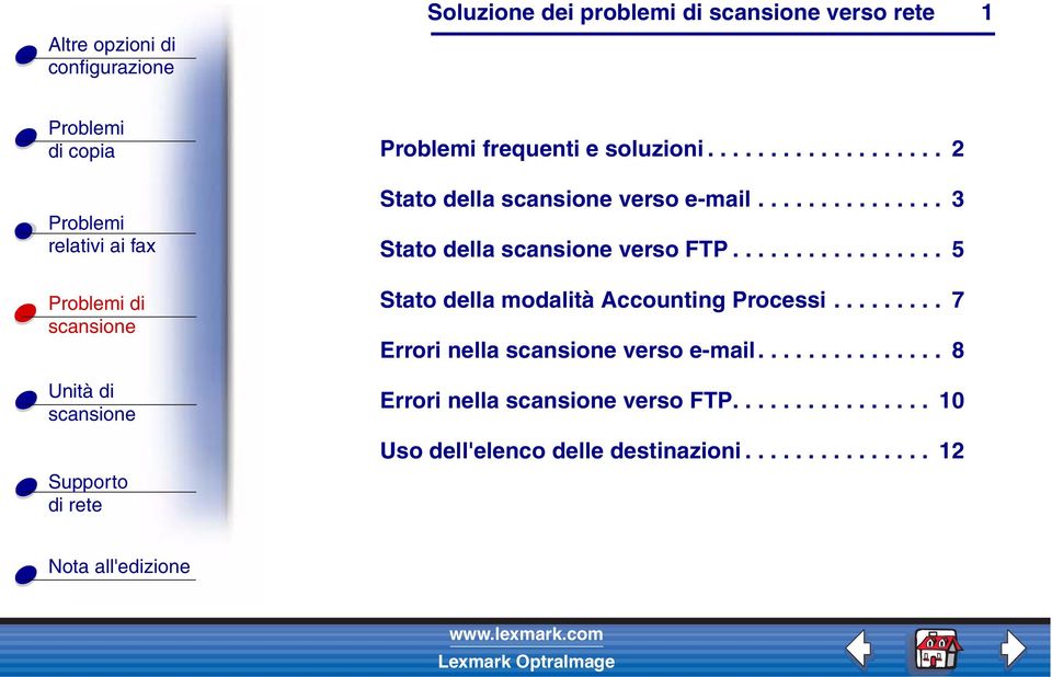 ................ 5 Stato della modalità Accounting Processi......... 7 Errori nella verso e-mail.