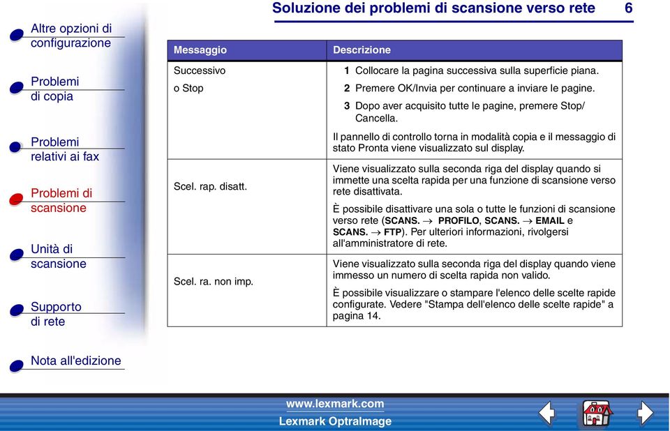 Il pannello di controllo torna in modalità copia e il messaggio di stato Pronta viene visualizzato sul display.