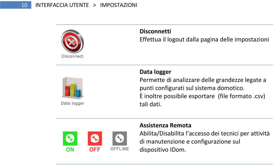 sistema domotico. È inoltre possibile esportare (file formato.csv) tali dati.