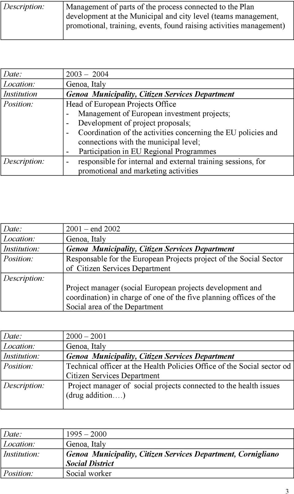 project proposals; - Coordination of the activities concerning the EU policies and connections with the municipal level; - Participation in EU Regional Programmes Description: - responsible for