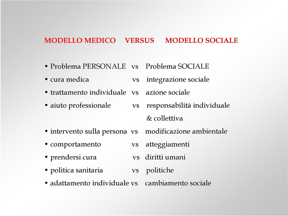 individuale & collettiva intervento sulla persona vs modificazione ambientale comportamento vs