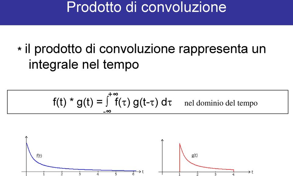 rappresenta un integrale nel tempo