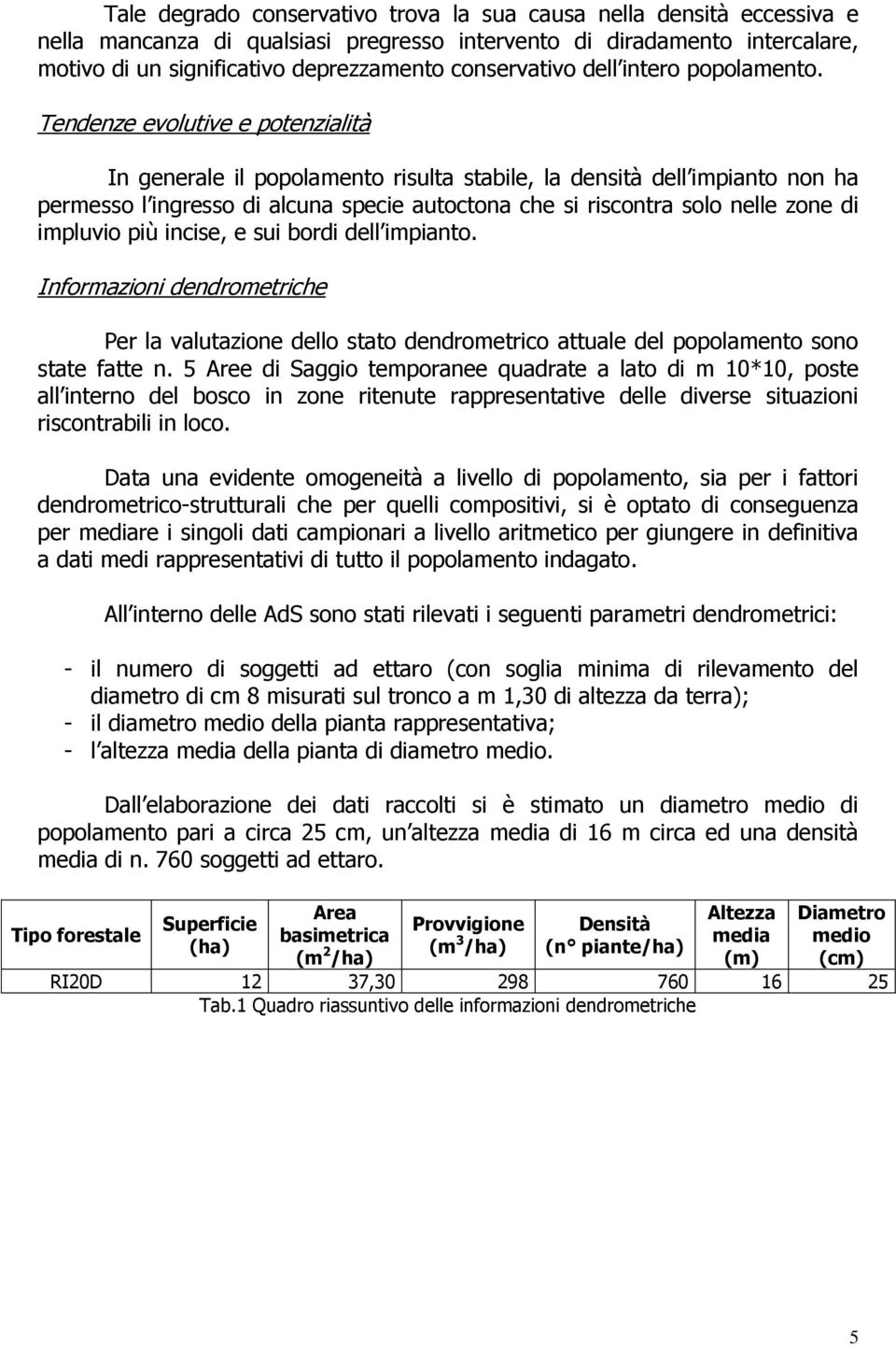 Tendenze evolutive e potenzialità In generale il popolamento risulta stabile, la densità dell impianto non ha permesso l ingresso di alcuna specie autoctona che si riscontra solo nelle zone di