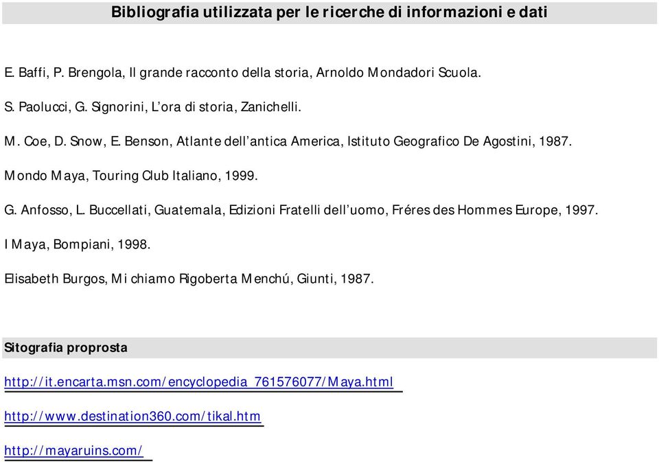 Mondo Maya, Touring Club Italiano, 1999. G. Anfosso, L. Buccellati, Guatemala, Edizioni Fratelli dell uomo, Fréres des Hommes Europe, 1997. I Maya, Bompiani, 1998.