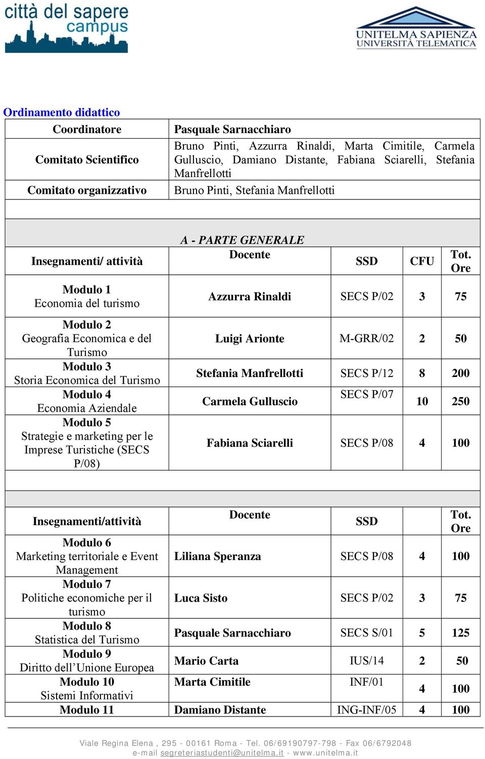 Turismo Modulo 4 Economia Aziendale Modulo 5 Strategie e marketing per le Imprese Turistiche (SECS P/08) A - PARTE GENERALE Docente SSD CFU Tot.