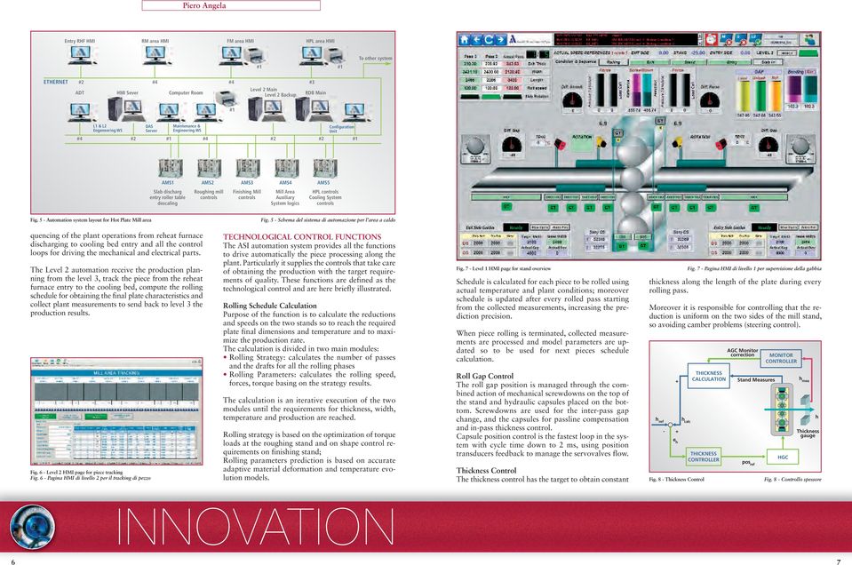 Area Auxiliary System logics HPL controls Cooling System controls Fig. 5 - Automation system layout for Hot Plate Mill area Fig.