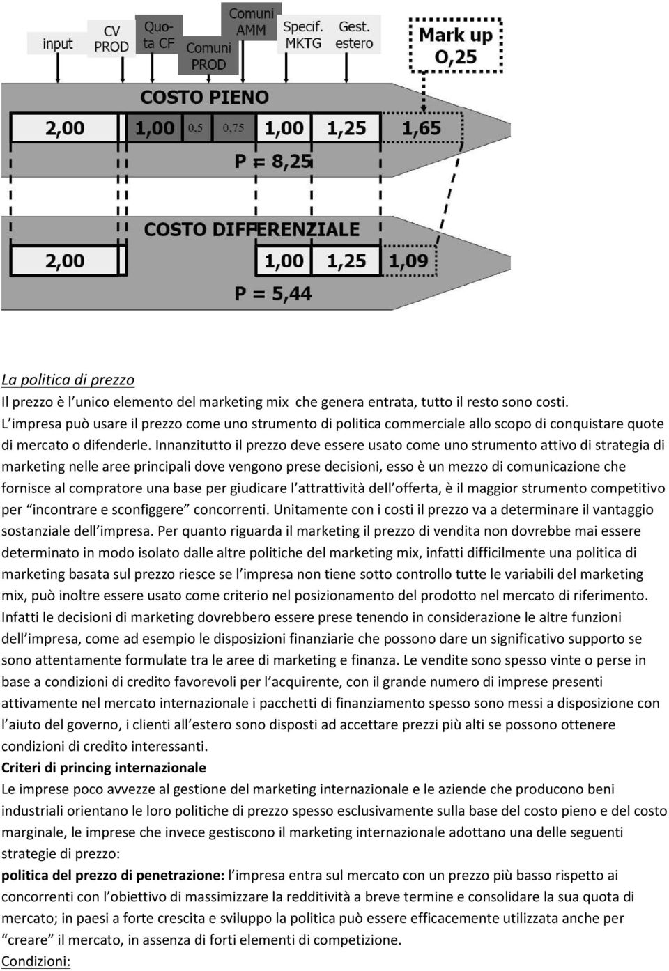 Innanzitutto il prezzo deve essere usato come uno strumento attivo di strategia di marketing nelle aree principali dove vengono prese decisioni, esso è un mezzo di comunicazione che fornisce al