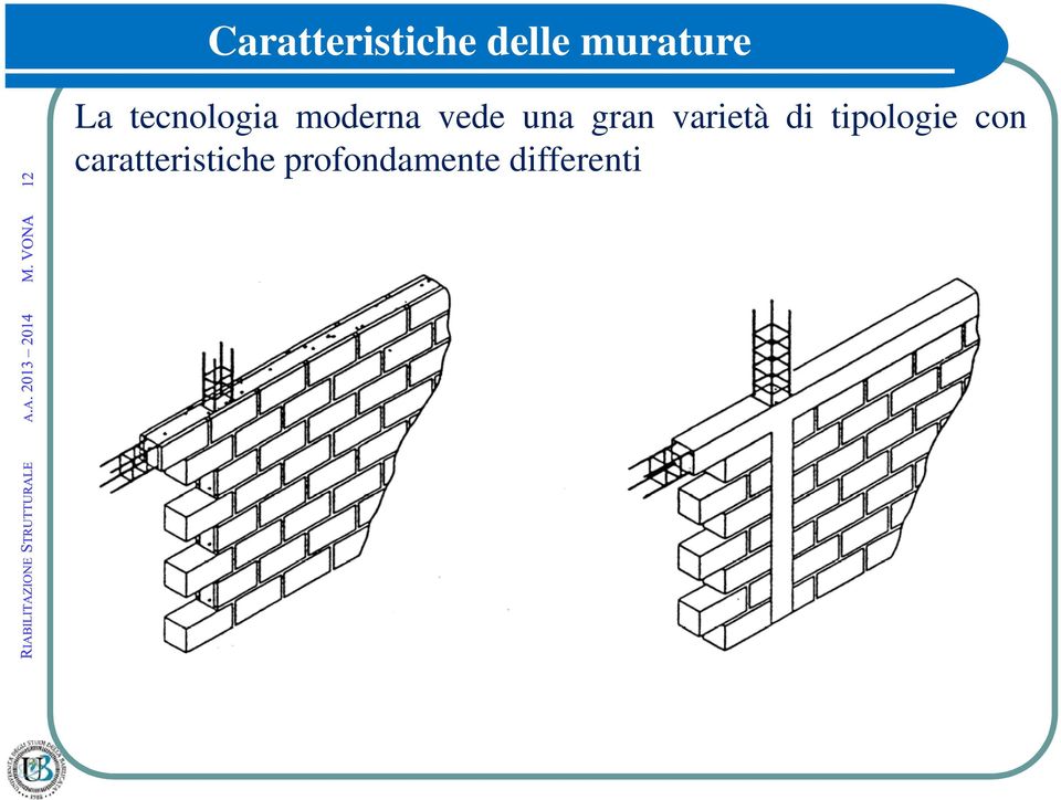 gran varietà di tipologie con