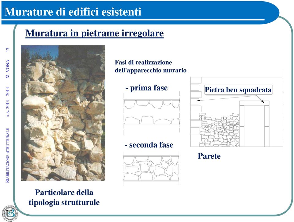 murario - prima fase Pietra ben squadrata -