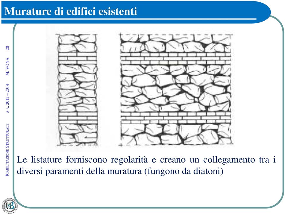 creano un collegamento tra i diversi