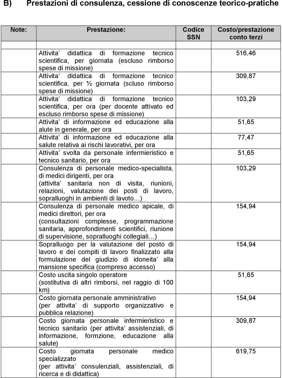 ed escluso rimborso spese di missione) Attivita di informazione ed educazione alla alute in generale, per ora Attivita di informazione ed educazione alla salute relativa ai rischi lavorativi, per ora