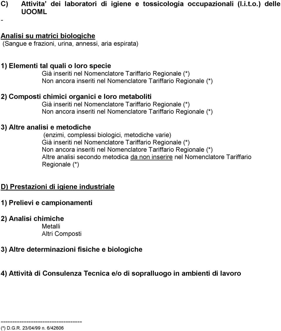 nel Nomenclatore Tariffario Regionale (*) Non ancora inseriti nel Nomenclatore Tariffario Regionale (*) 2) Composti chimici organici e loro metaboliti Già inseriti nel Nomenclatore Tariffario