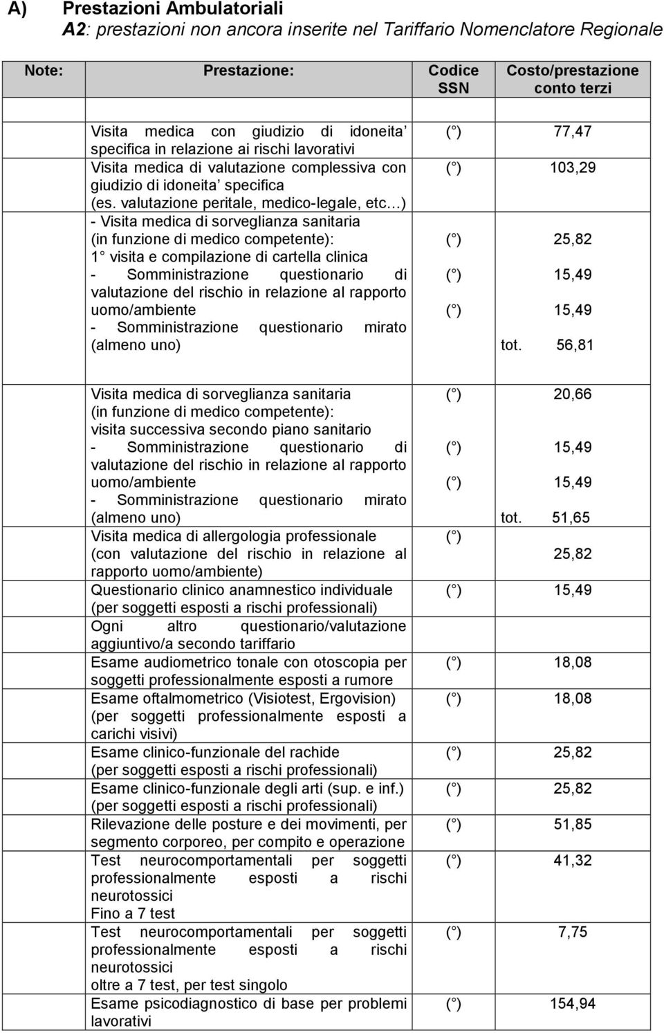 valutazione peritale, medico-legale, etc ) - Visita medica di sorveglianza sanitaria (in funzione di medico competente): 1 visita e compilazione di cartella clinica - Somministrazione questionario di