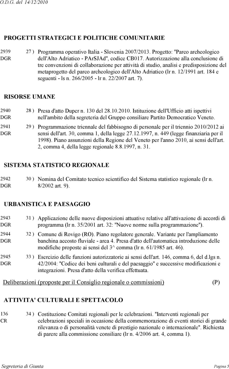 184 e seguenti - ls n. 266/2005 - lr n. 22/2007 art. 7). RISORSE UMANE 2940 2941 28 ) 29 ) Presa d'atto Dupcr n. 130 del 28.10.2010.