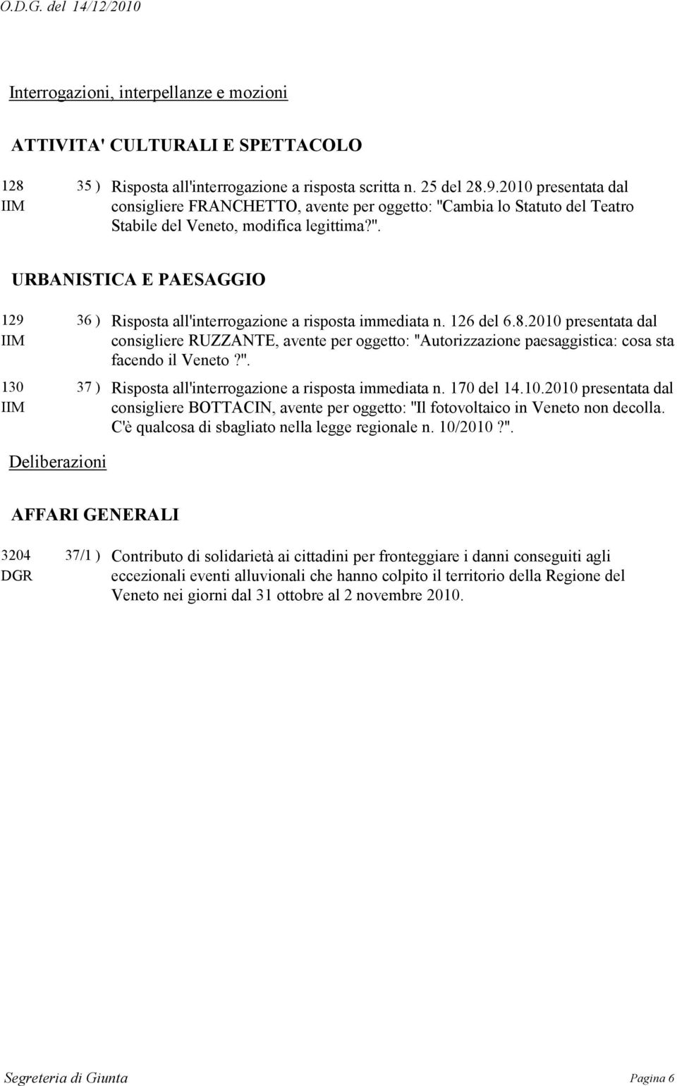 126 del 6.8.2010 presentata dal consigliere RUZZANTE, avente per oggetto: ''Autorizzazione paesaggistica: cosa sta facendo il Veneto?''. Risposta all'interrogazione a risposta immediata n. 170 del 14.