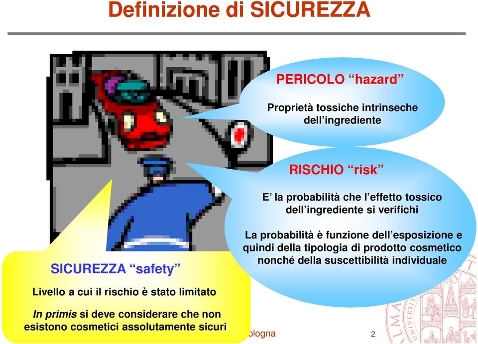 esposizione e quindi della tipologia di prodotto cosmetico nonché della suscettibilità individuale Livello a cui il