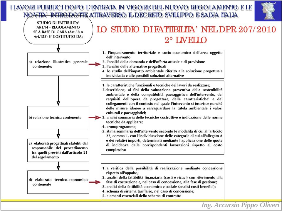 responsabile del procedimento tra quelli previsti dall'articolo 21 del regolamento 1. l'inquadramento territoriale e socio-economico dell'area oggetto dell'intervento 2.