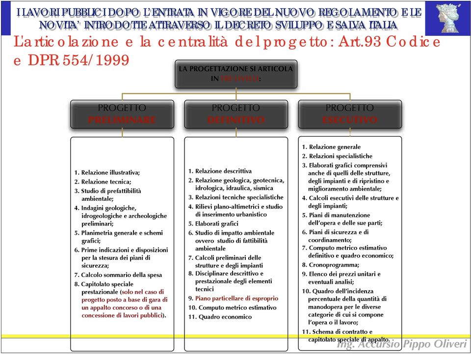 Prime indicazioni e disposizioni per la stesura dei piani di sicurezza; 7. Calcolo sommario della spesa 8.