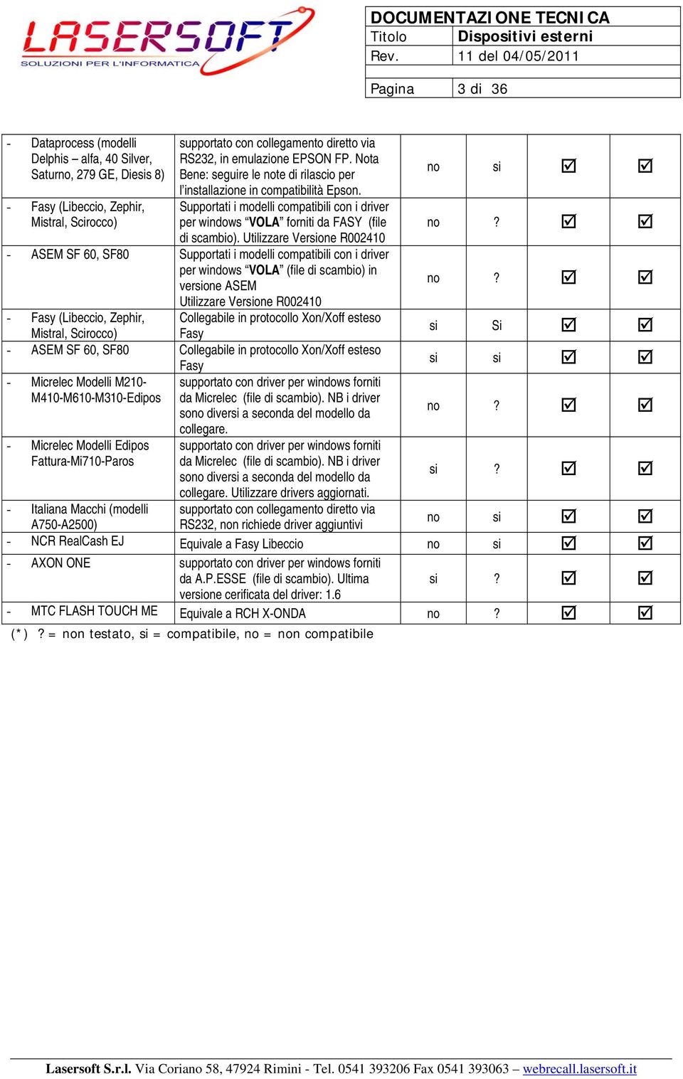 Utilizzare Versione R002410 - ASEM SF 60, SF80 Supportati i modelli compatibili con i driver per windows VOLA (file di scambio) in versione ASEM Utilizzare Versione R002410 - Fasy (Libeccio, Zephir,