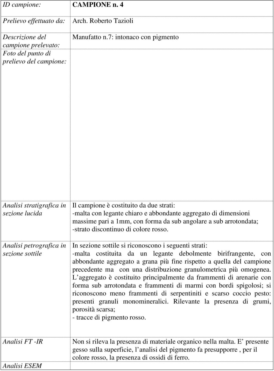 dimensioni massime pari a 1mm, con forma da sub angolare a sub arrotondata; -strato discontinuo di colore rosso.