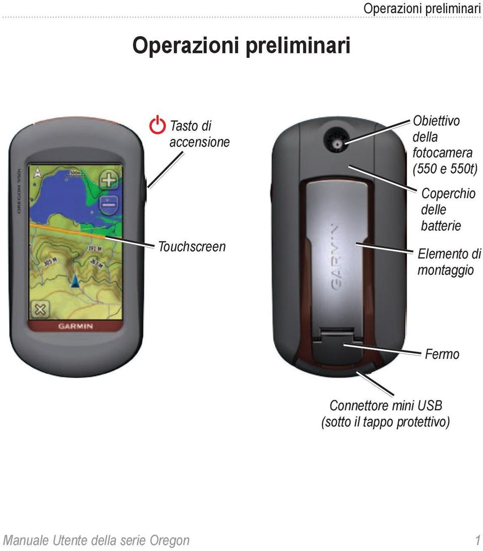 Coperchio delle batterie Elemento di montaggio Fermo Connettore