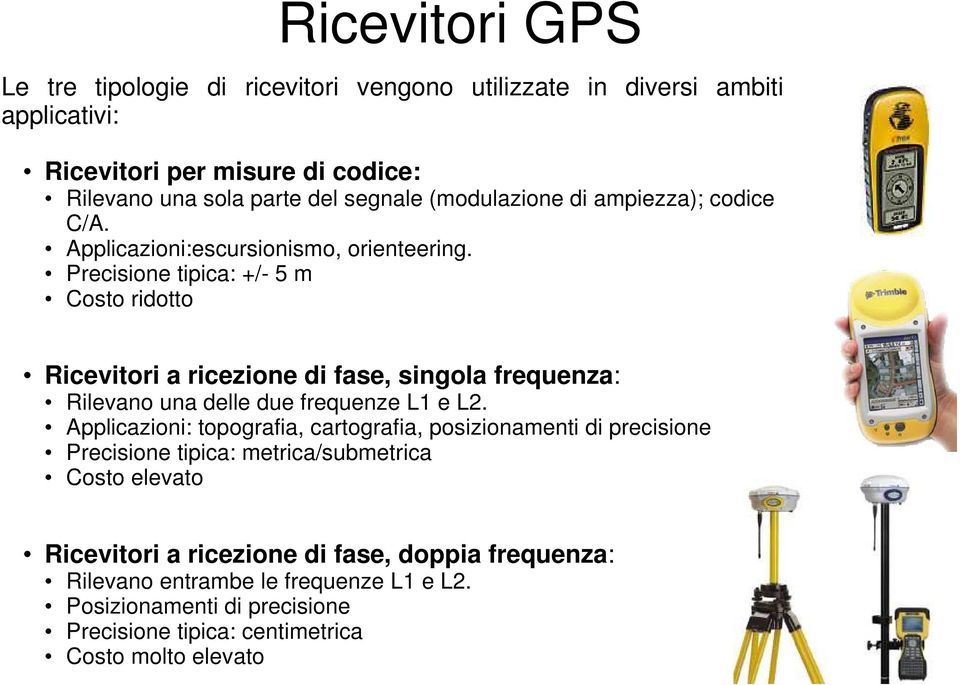 Precisione tipica: +/- 5 m Costo ridotto Ricevitori a ricezione di fase, singola frequenza: Rilevano una delle due frequenze L1 e L2.