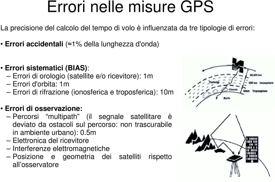 (ionosferica e troposferica): 10m Errori di osservazione: Percorsi multipath (il segnale satellitare è deviato da ostacoli sul percorso: non