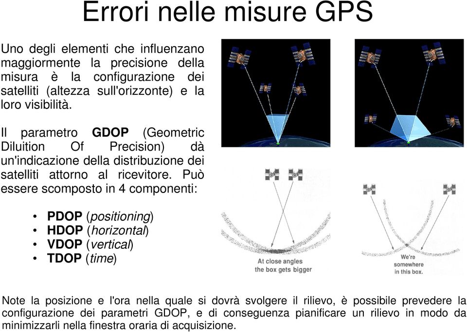 Può essere scomposto in 4 componenti: PDOP (positioning) HDOP (horizontal) VDOP (vertical) TDOP (time) Note la posizione e l'ora nella quale si dovrà svolgere