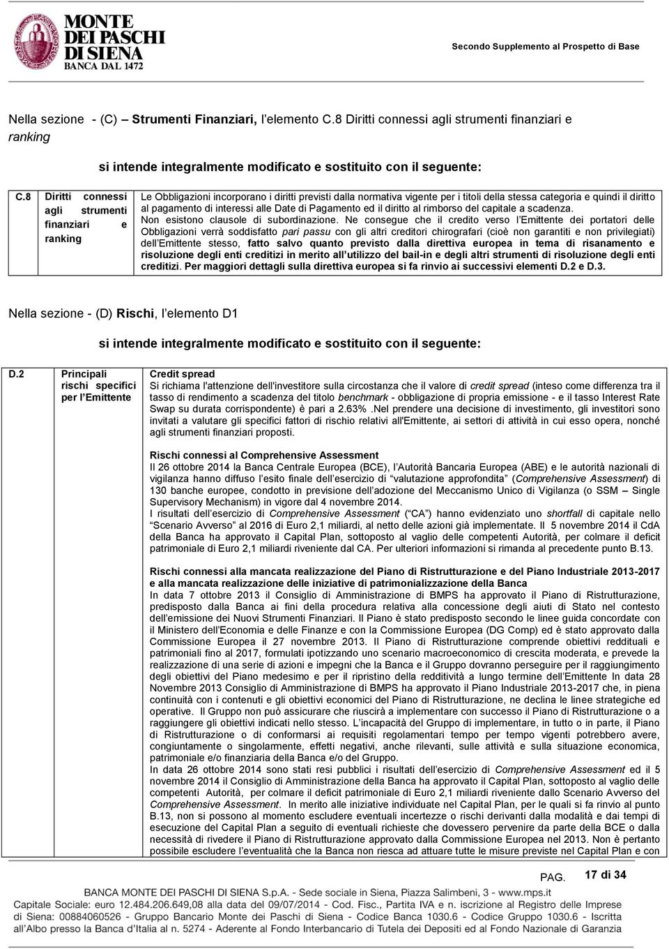 interessi alle Date di Pagamento ed il diritto al rimborso del capitale a scadenza. Non esistono clausole di subordinazione.