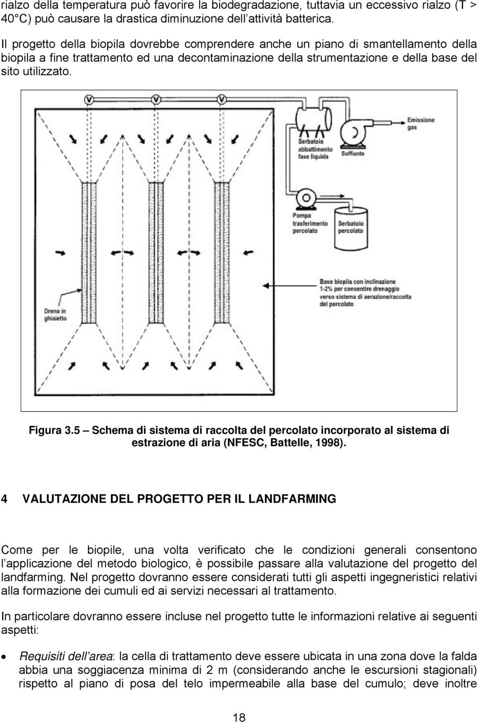 Figura 3.5 Schema di sistema di raccolta del percolato incorporato al sistema di estrazione di aria (NFESC, Battelle, 1998).