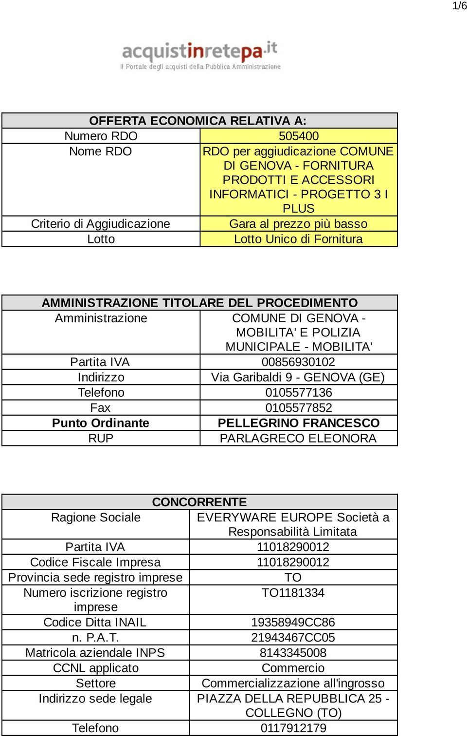 Indirizzo Via Garibaldi 9 - GENOVA (GE) Telefono 0105577136 Fax 0105577852 Punto Ordinante PELLEGRINO FRANCESCO RUP PARLAGRECO ELEONORA CONCORRENTE Ragione Sociale EVERYWARE EUROPE Società a