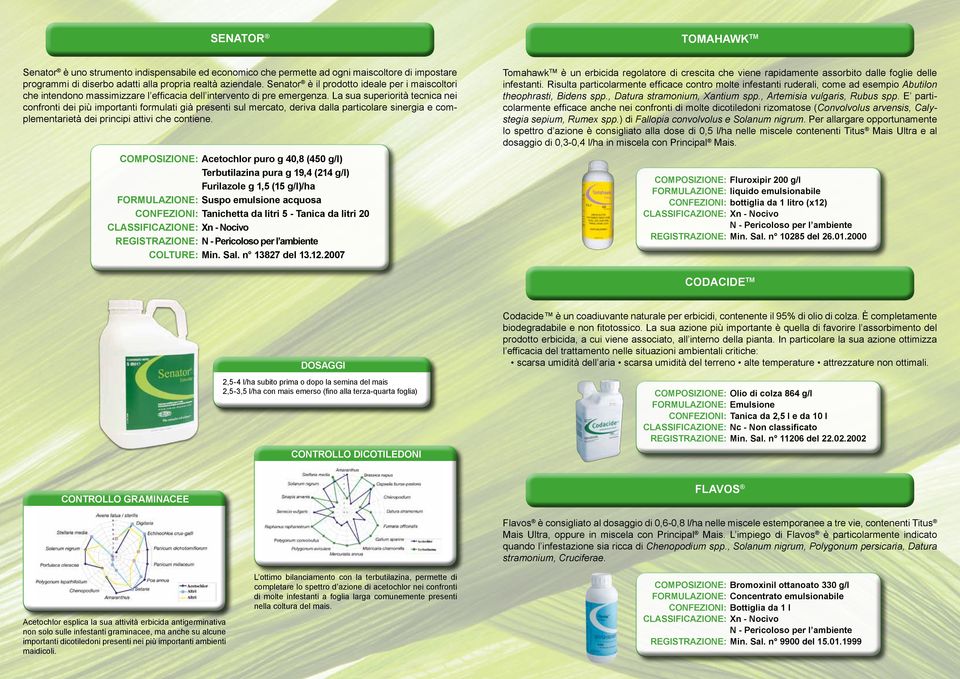 La sua superiorità tecnica nei confronti dei più importanti formulati già presenti sul mercato, deriva dalla particolare sinergia e complementarietà dei principi attivi che contiene.