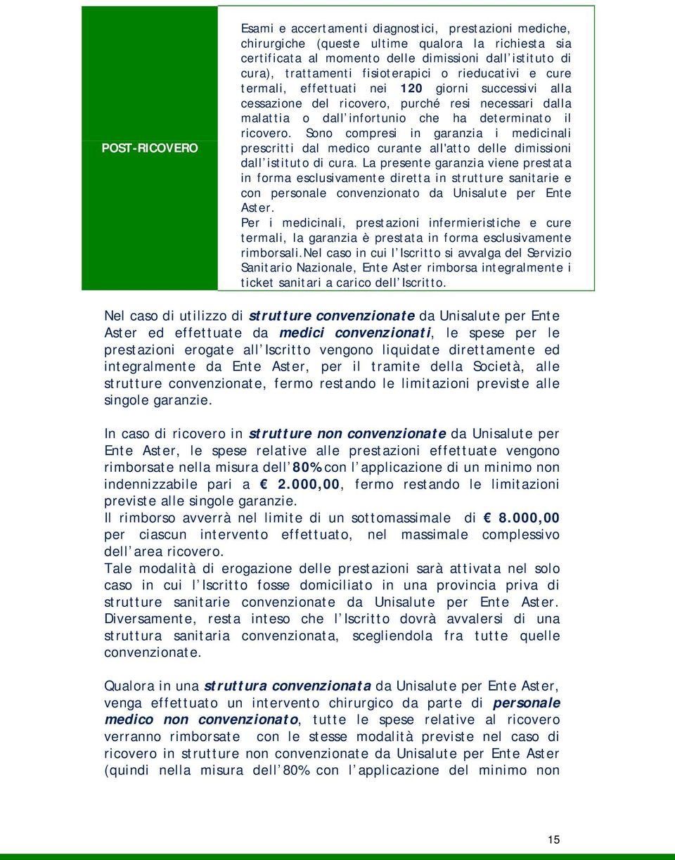 Sono compresi in garanzia i medicinali prescritti dal medico curante all'atto delle dimissioni dall istituto di cura.