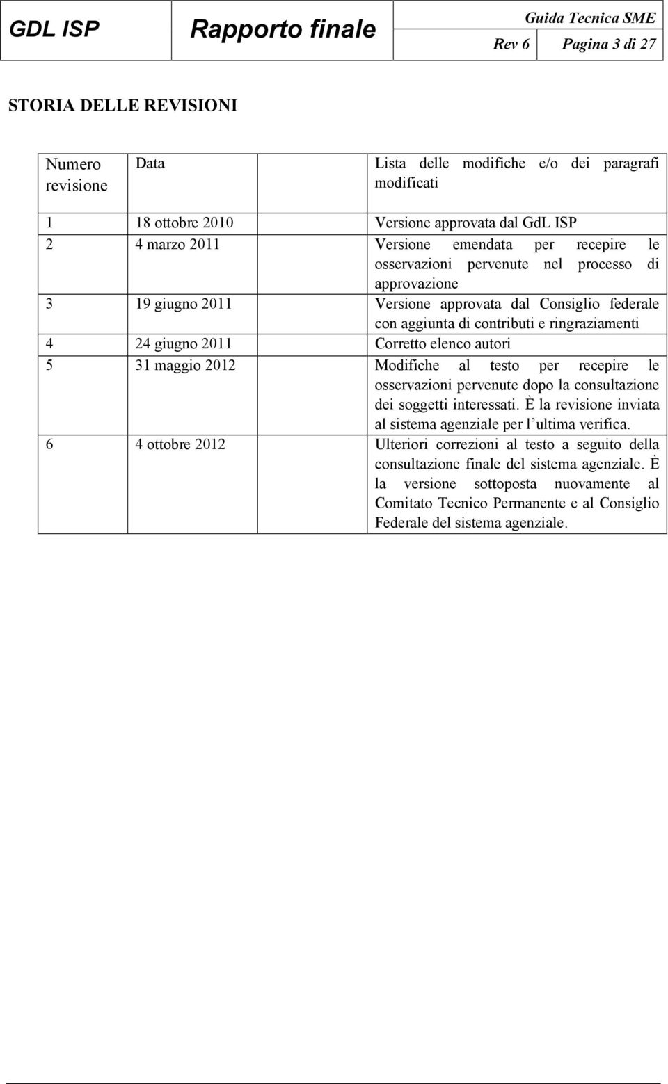 elenco autori 5 31 maggio 2012 Modifiche al testo per recepire le osservazioni pervenute dopo la consultazione dei soggetti interessati.