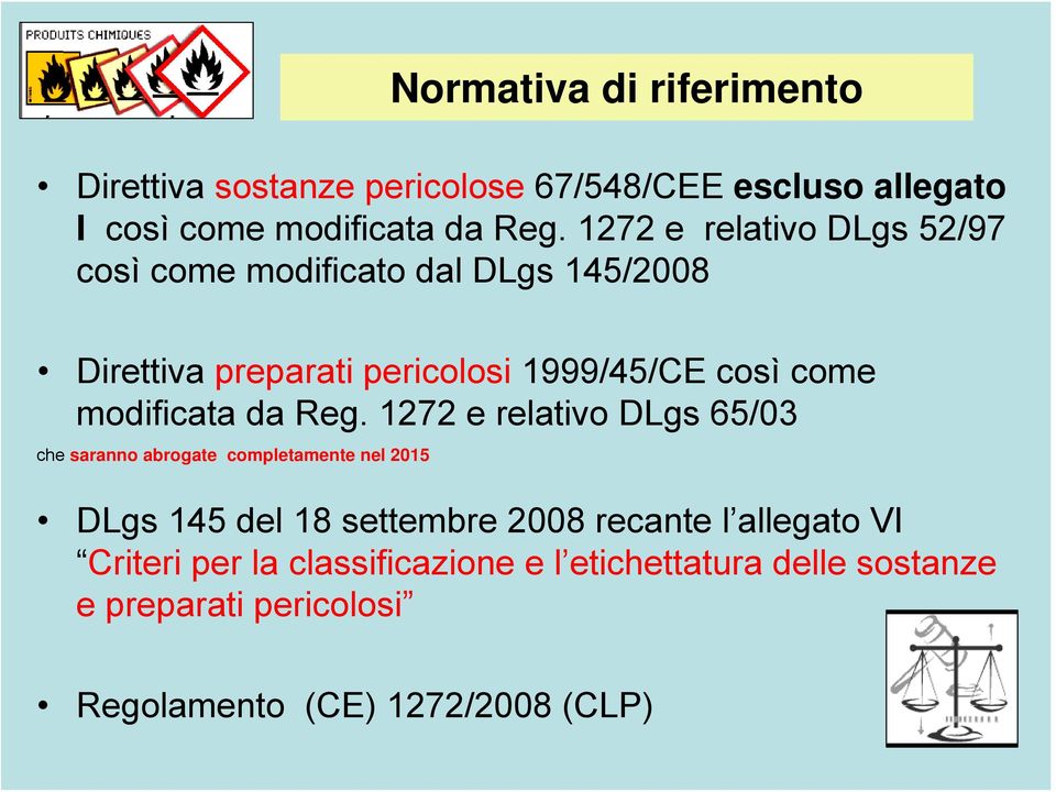 modificata da Reg.