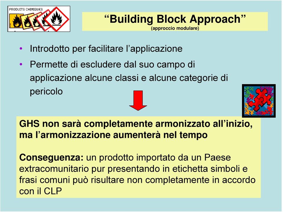 armonizzato all inizio, ma l armonizzazione aumenterà nel tempo Conseguenza: un prodotto importato da un Paese