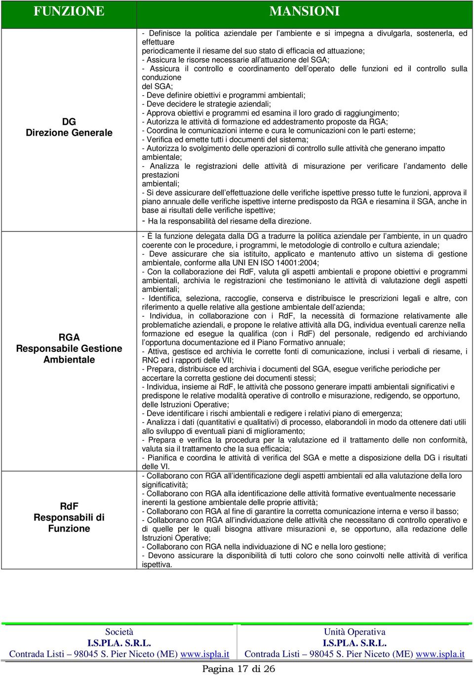 funzioni ed il controllo sulla conduzione del SGA; - Deve definire obiettivi e programmi ambientali; - Deve decidere le strategie aziendali; - Approva obiettivi e programmi ed esamina il loro grado