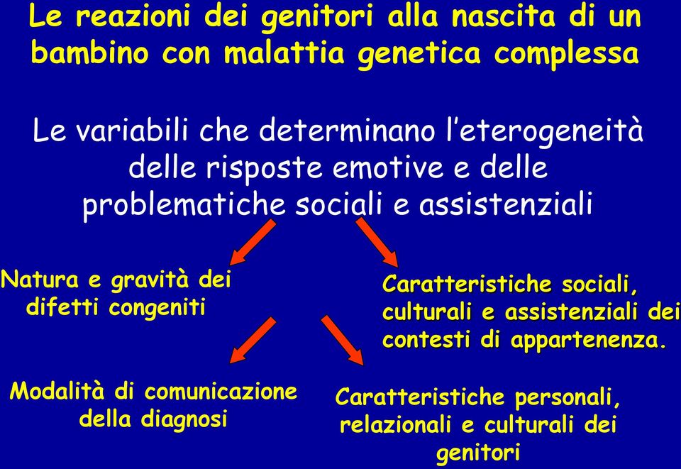 gravità dei difetti congeniti Modalità di comunicazione della diagnosi Caratteristiche sociali, culturali