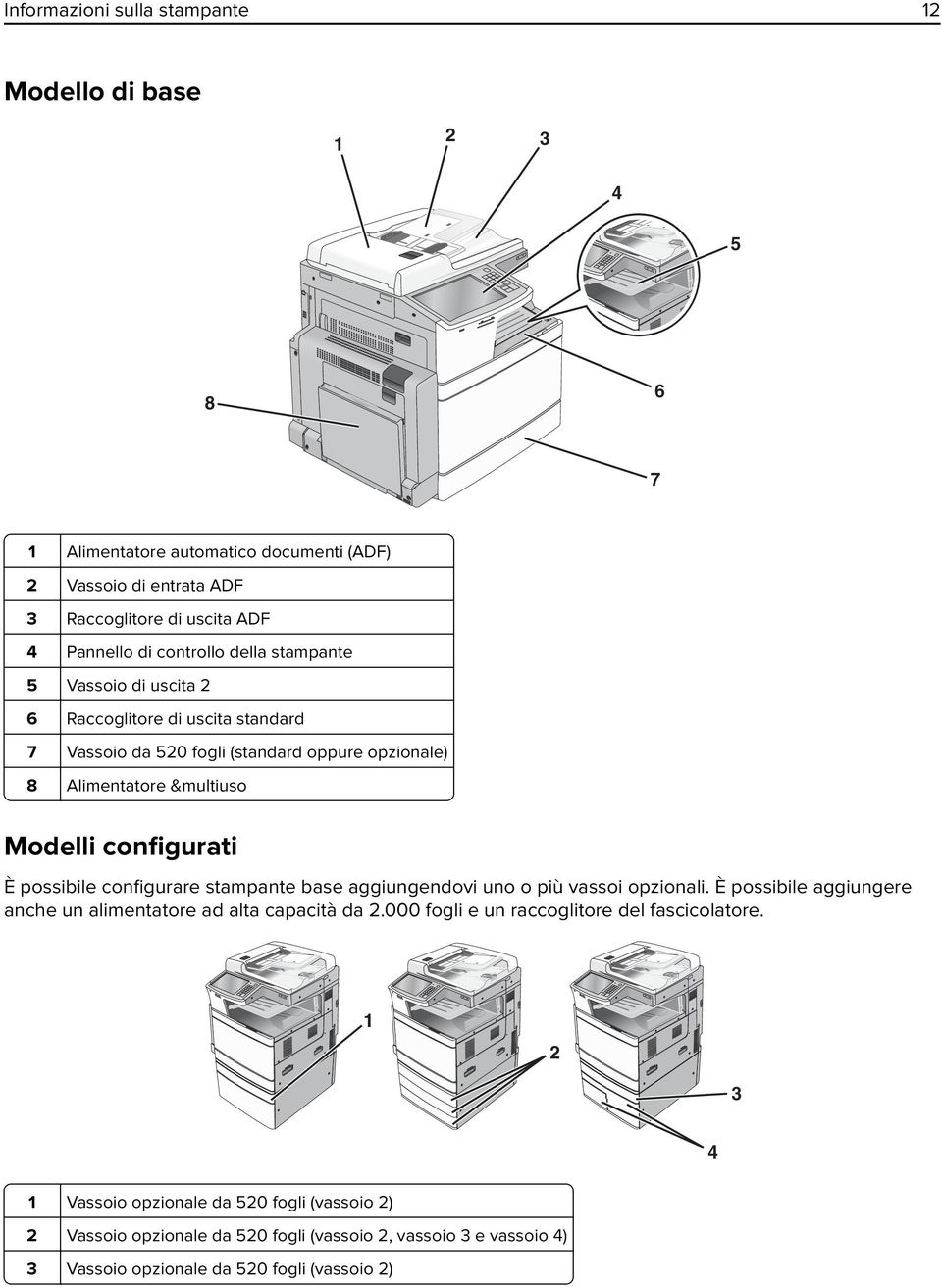 È possibile configurare stampante base aggiungendovi uno o più vassoi opzionali. È possibile aggiungere anche un alimentatore ad alta capacità da 2.