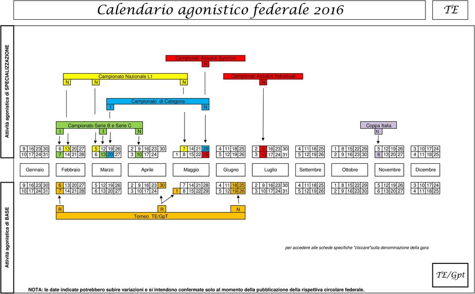 ovembre Dicembre Torneo TE/ TE/Gpt OTA: le date indicate potrebbero subire variazioni e si