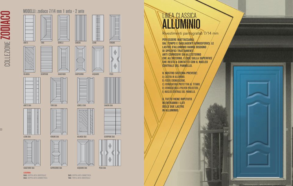 BILANCIA SCORPIONE SAGGITARIO CARPICORNO ACQUARIO PESCI ilnostrosistemaprevede: A) LASTRA IN ALLUMINIO. B) FOSFO CROMATAZIONE. C) VERNICIATURA PROTETTIVA AL TITANIO.