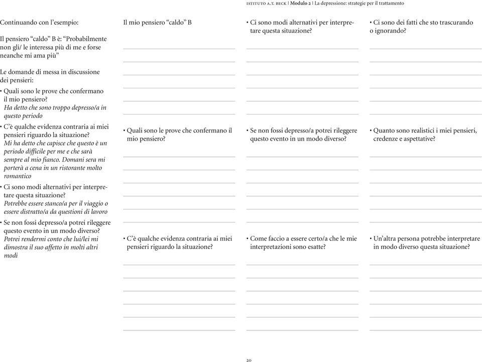 Le domande di messa in discussione dei pensieri: Quali sono le prove che confermano il mio pensiero?