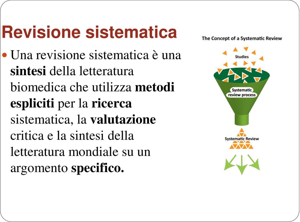 espliciti per la ricerca sistematica, la valutazione