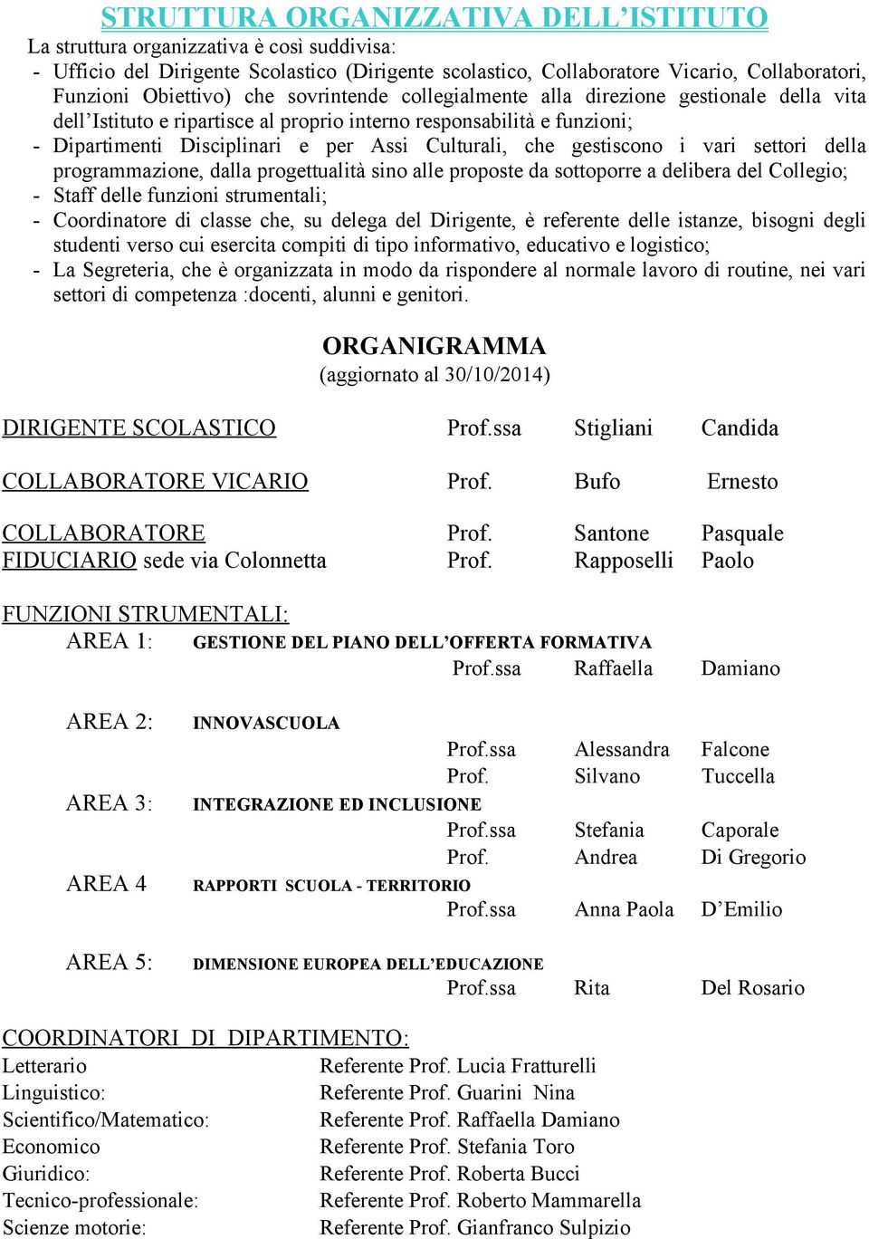 gestiscono i vari settori della programmazione, dalla progettualità sino alle proposte da sottoporre a delibera del Collegio; - Staff delle funzioni strumentali; - Coordinatore di classe che, su