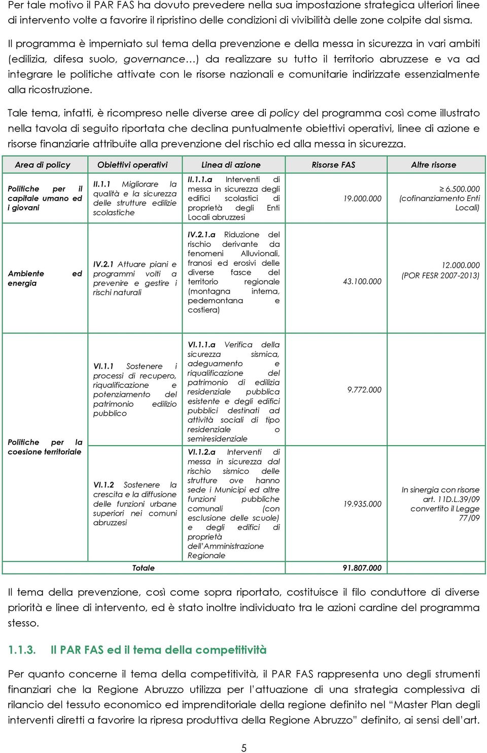 Il programma è imperniato sul tema della prevenzione e della messa in sicurezza in vari ambiti (edilizia, difesa suolo, governance ) da realizzare su tutto il territorio abruzzese e va ad integrare