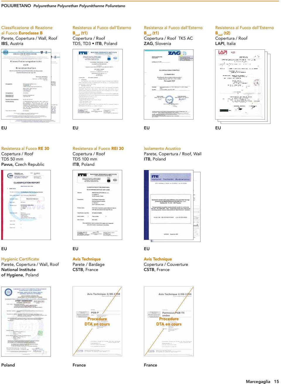 Italia EU EU EU EU Resistenza al Fuoco RE 30 Copertura / Roof TD5 50 Pavus, Czech Republic Resistenza al Fuoco REI 30 Copertura / Roof TD5 100 ITB, Poland Isolamento Acustico Parete, Copertura /