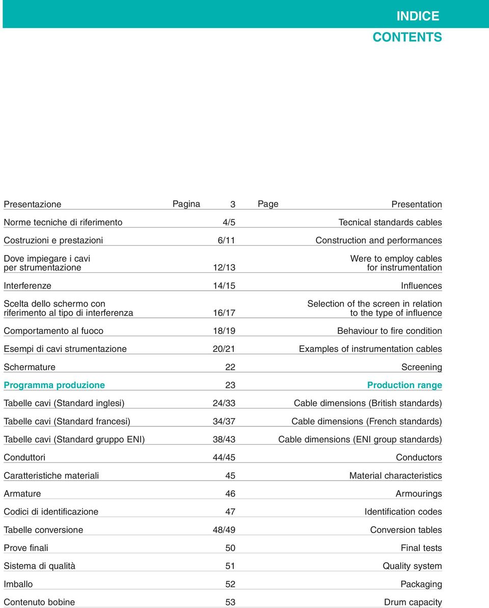 to the type of influence Comportamento al fuoco 18/19 Behaviour to fire condition Esempi di cavi strumentazione 20/21 Examples of instrumentation cables Schermature 22 Screening Prograa produzione 23