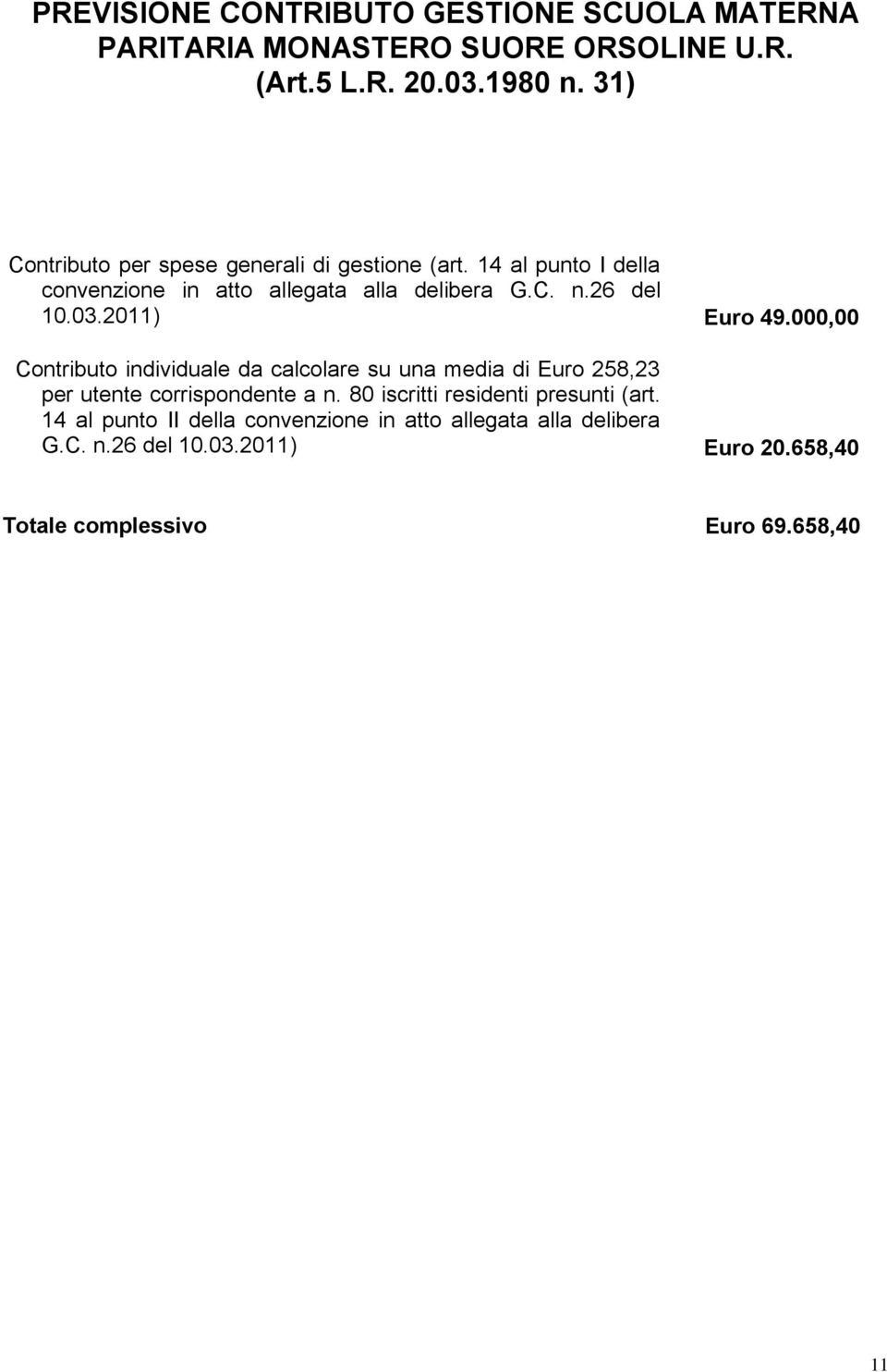 2011) Euro 49.000,00 Contributo individuale da calcolare su una media di Euro 258,23 per utente corrispondente a n.